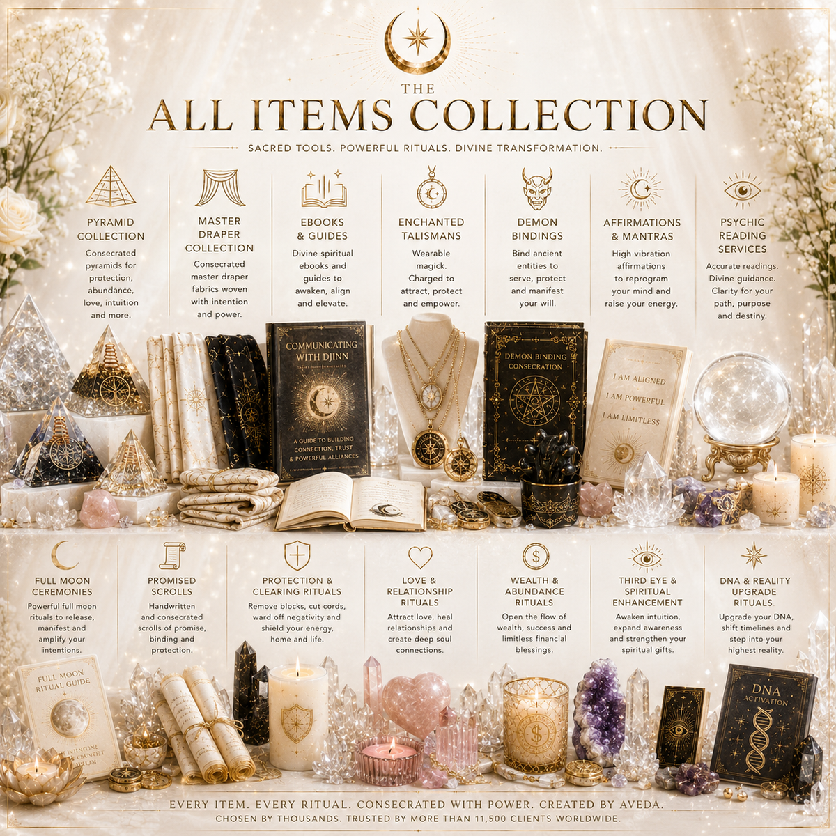 ALL ITEMS