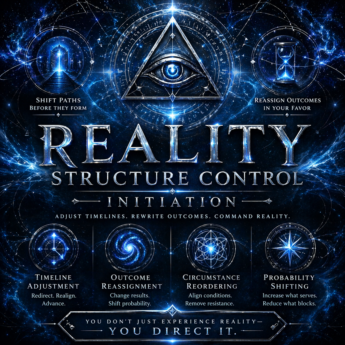 REALITY CONTROL INITIATION Timeline Reordering