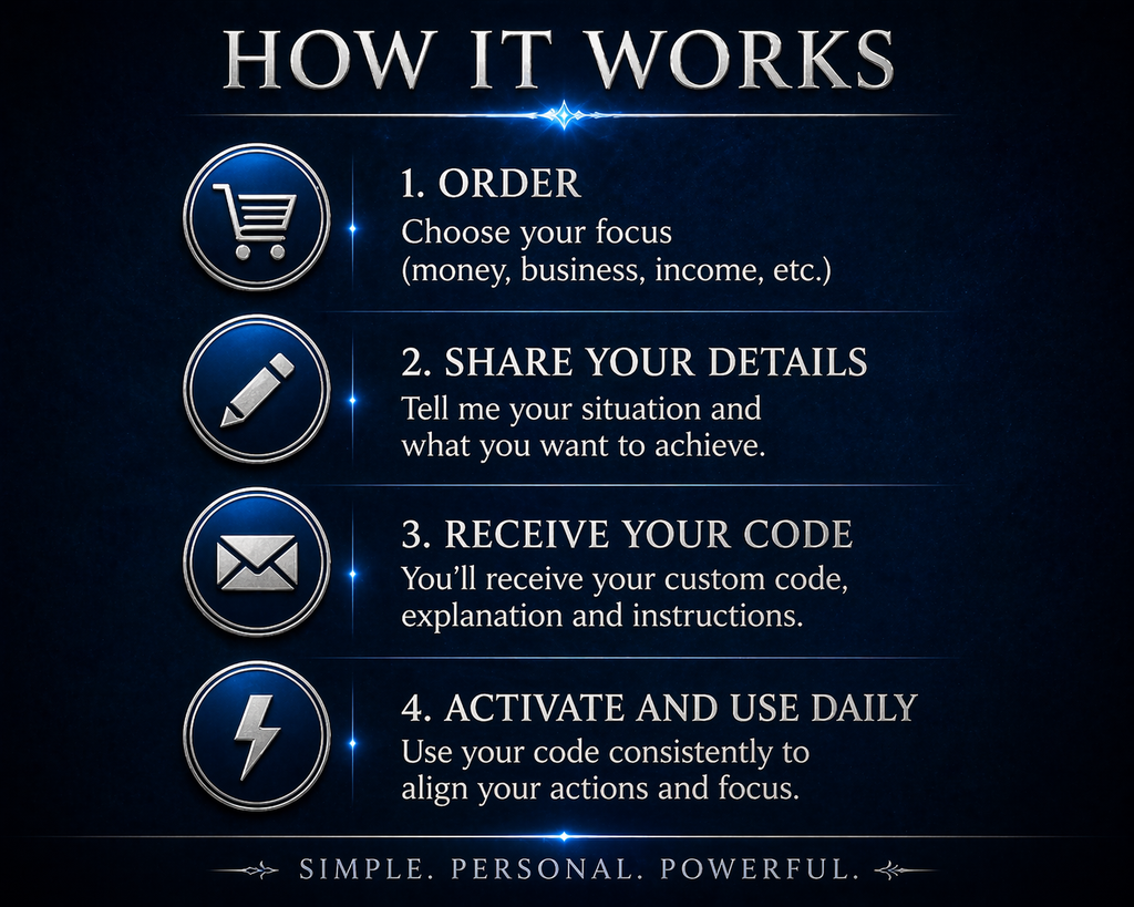 Custom Wealth Code and Money Sigil for Income Increase, Business Growth and Financial Opportunity Activation